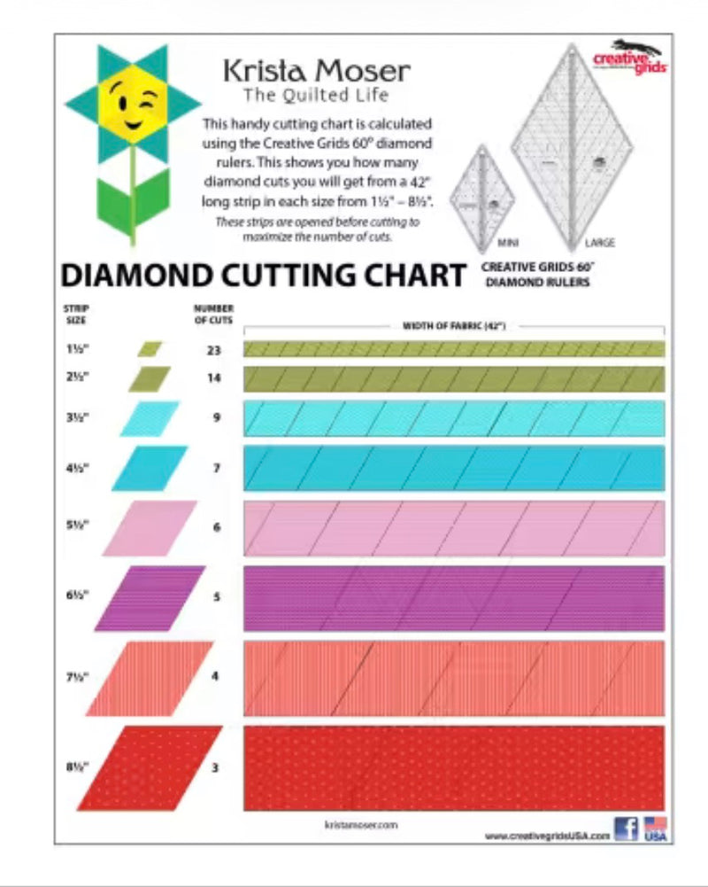 60 Degree Diamond - Mini