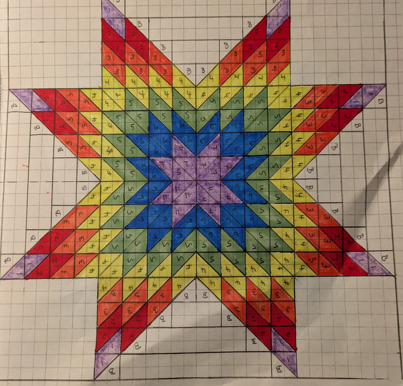 Evening Star Quilt Class